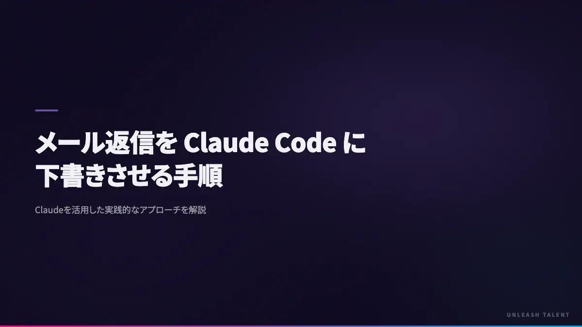 メール返信を Claude Code に下書きさせる手順のイメージビジュアル